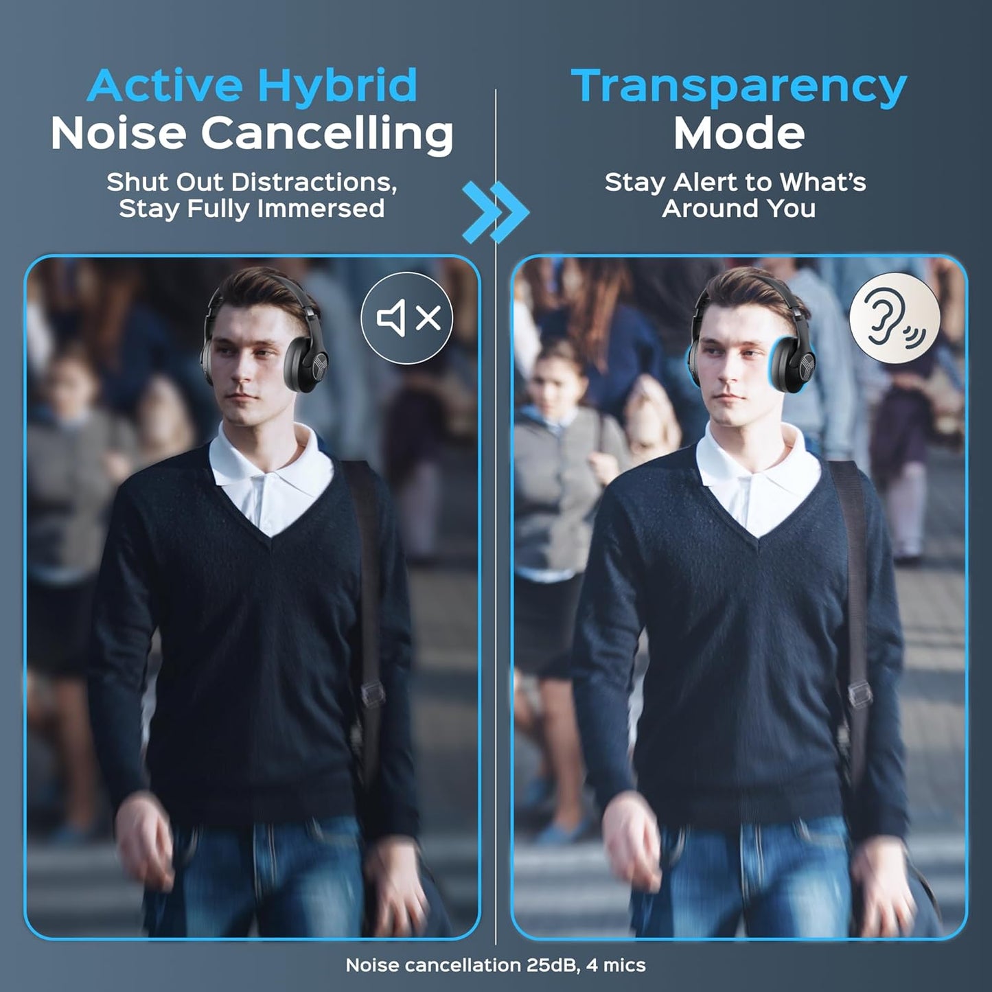 Z2-B Hybrid Active Noise Cancelling Workout Headphones - Signature-Hd Sound, Deep Bass, 58H Battery, Comfortable, Foldable over Ear Bluetooth Headphones Wireless W/Mic for Calls for Gym, Sport
