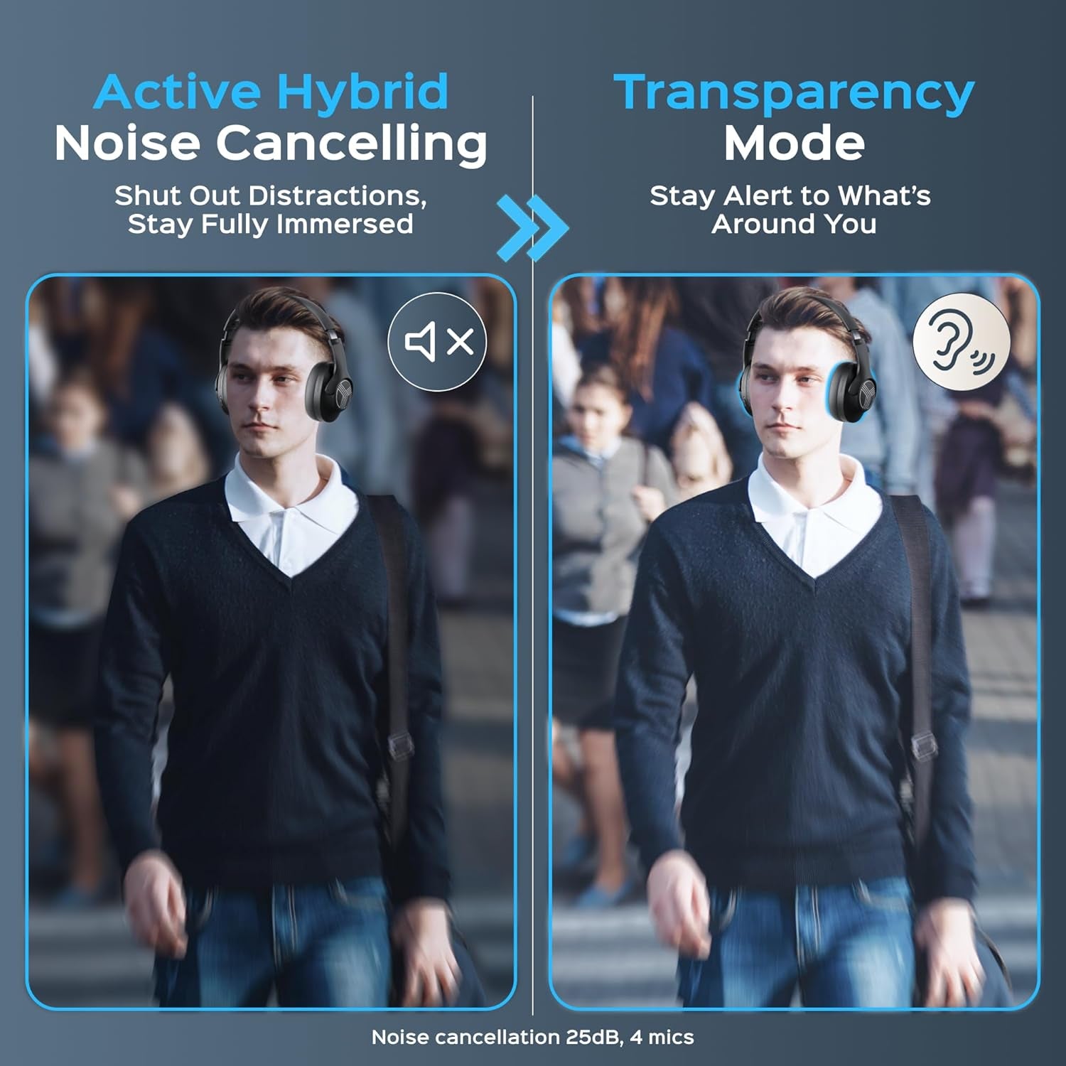 Z2-B Hybrid Active Noise Cancelling Workout Headphones - Signature-Hd Sound, Deep Bass, 58H Battery, Comfortable, Foldable over Ear Bluetooth Headphones Wireless W/Mic for Calls for Gym, Sport